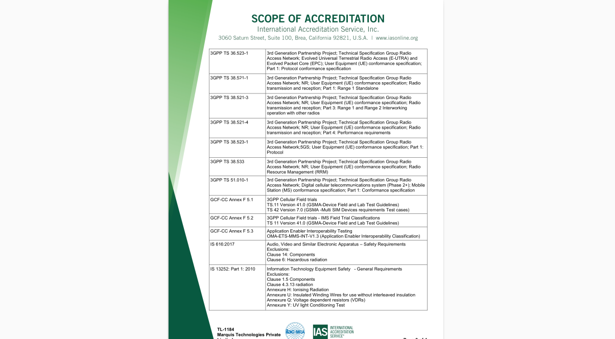 Preview of IAS Scope